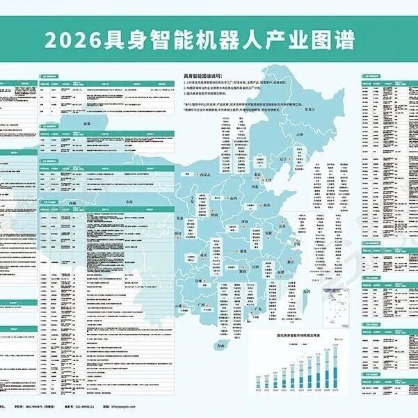 具身智能机器人配套产业布局与量产规模