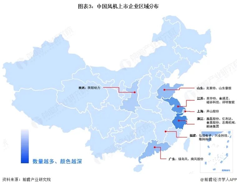 【最全】2026年中国风机行业上市公司全方位对比(附业务布局汇总、业绩对比、业务规划等)图5