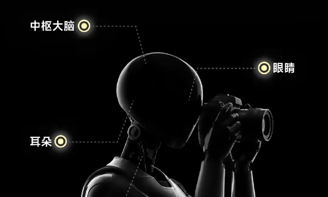 影石Insta360突然杀入机器人行业图1
