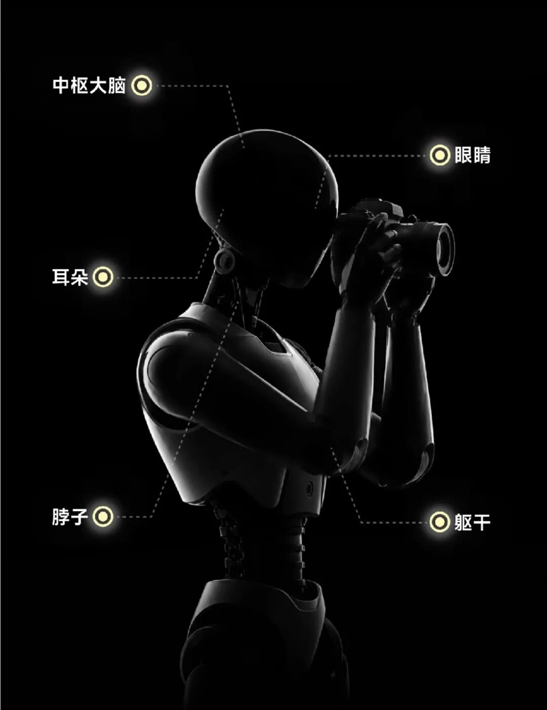 影石Insta360突然杀入机器人行业图10