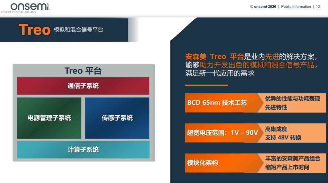 安森美在汽车里下的几盘棋，也下到了机器人图9