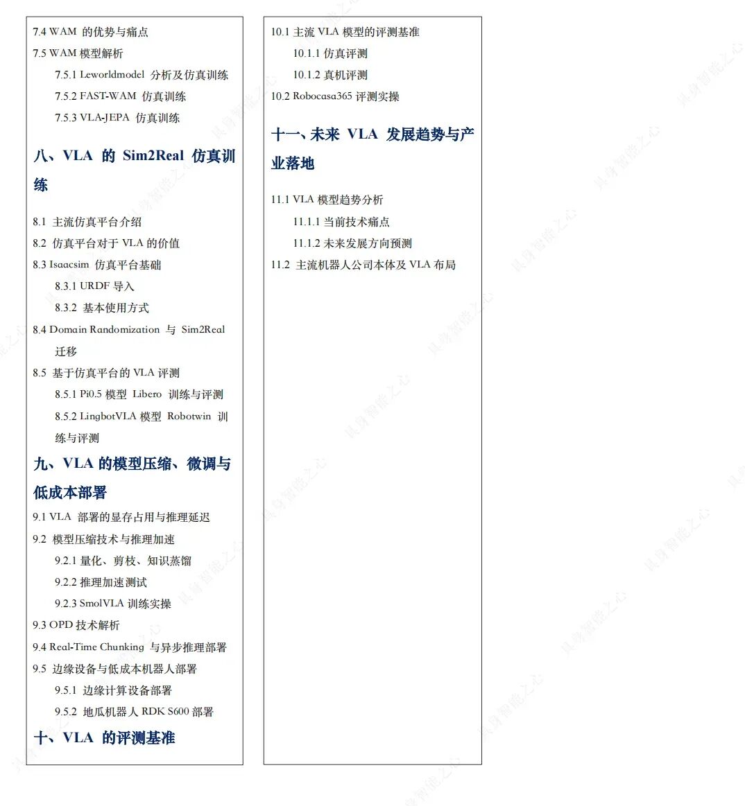 不仅仅是真机RL,我们把WAM的教程也做了。图4
