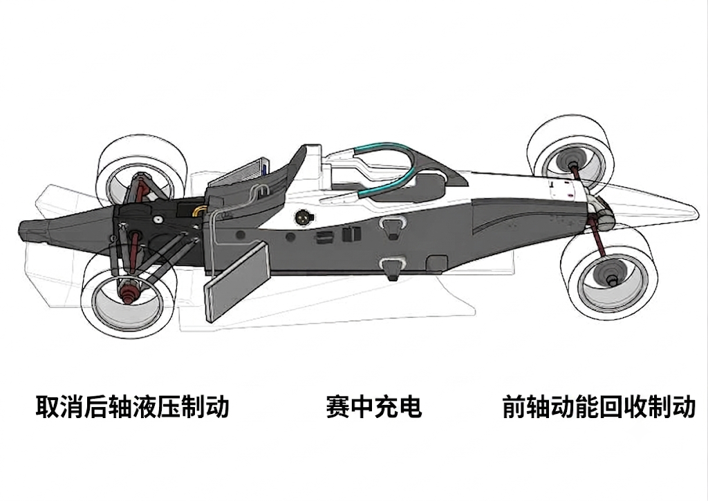 没人看的电动赛车，车企咋一个比一个上头？图12