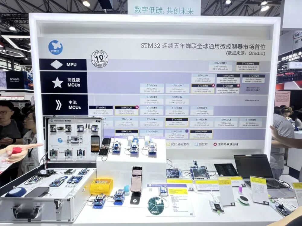 “芯”耀“慕展”：意法半导体STM32H5尽显通用MCU“芯实力”图4