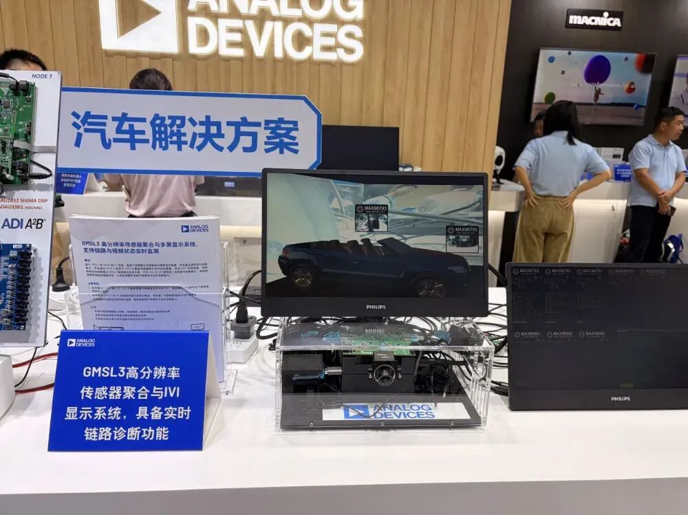 慕展观察｜从座舱互联到电池感知，ADI构筑软件定义汽车全栈技术底座图2