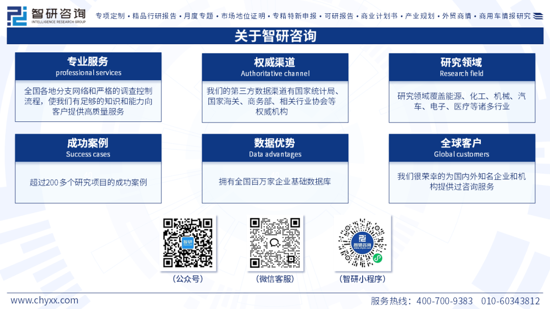 智研咨询发布《2026年中国光模块行业发展现状及未来趋势研判报告》简版图47