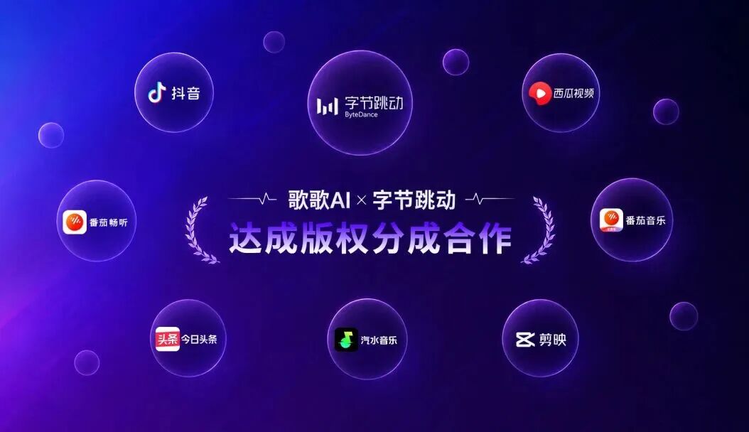 歌歌 AI 获字节非独家版权合作:AI 音乐的 B 端闭环怎么跑图1