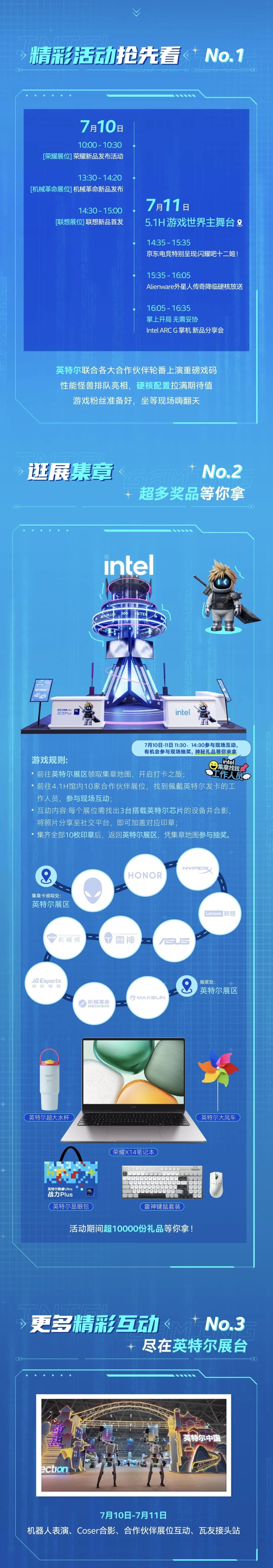 芯动出街！英特尔带你一图玩转BW 2026图3