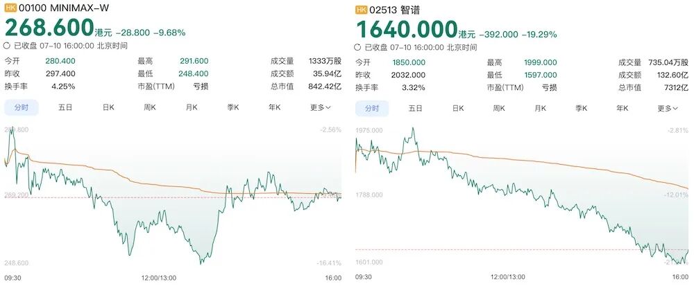 160亿！国产大模型又要融资了图3