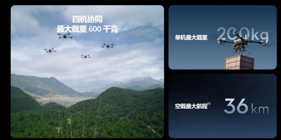 无人机空投物资，水上航母单次渡500人，中国科技硬核救灾，这次老外真破防了……图14