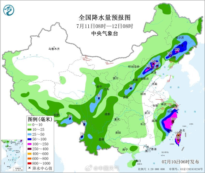 转发家族群，台风天贴“米”字胶带八成没啥用。。。图5