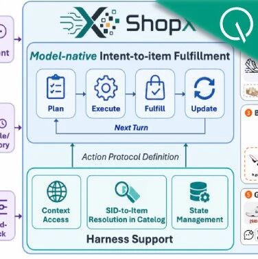 跟AI说“出片穿搭”，它真能听懂！淘宝ShopX让大模型直接“卖货”了