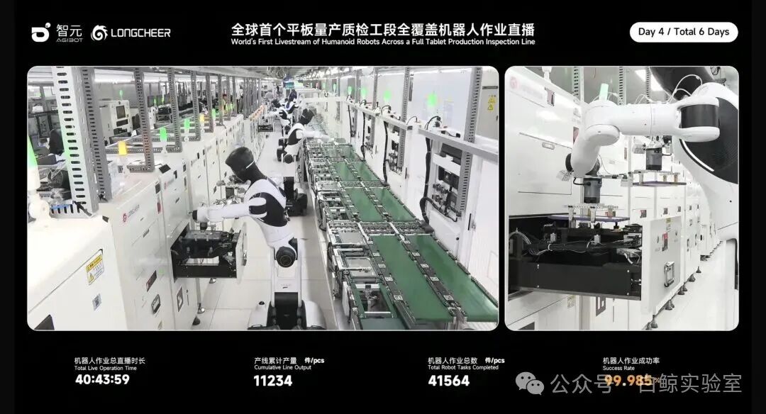 2026年,机器人已经悄悄进厂打工图7