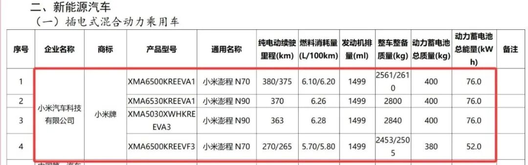 小米手环11系列入网 | 澎程N70/N90申报图公布 给几分？图8