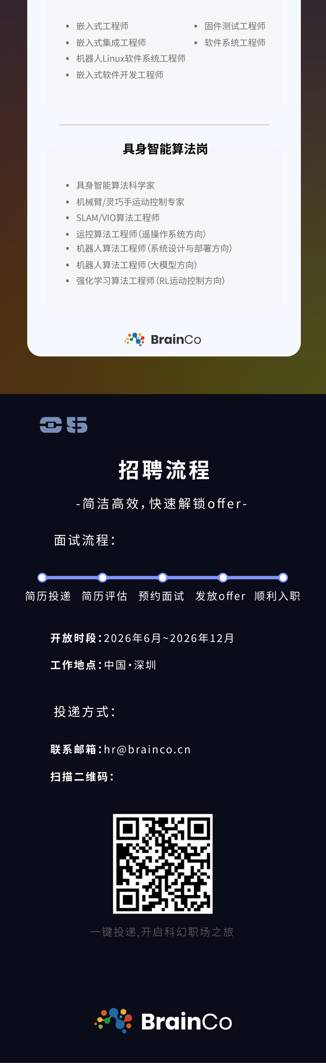 校园招聘&人才计划｜脑机接口 × 具身智能，与我们共赴未来图5