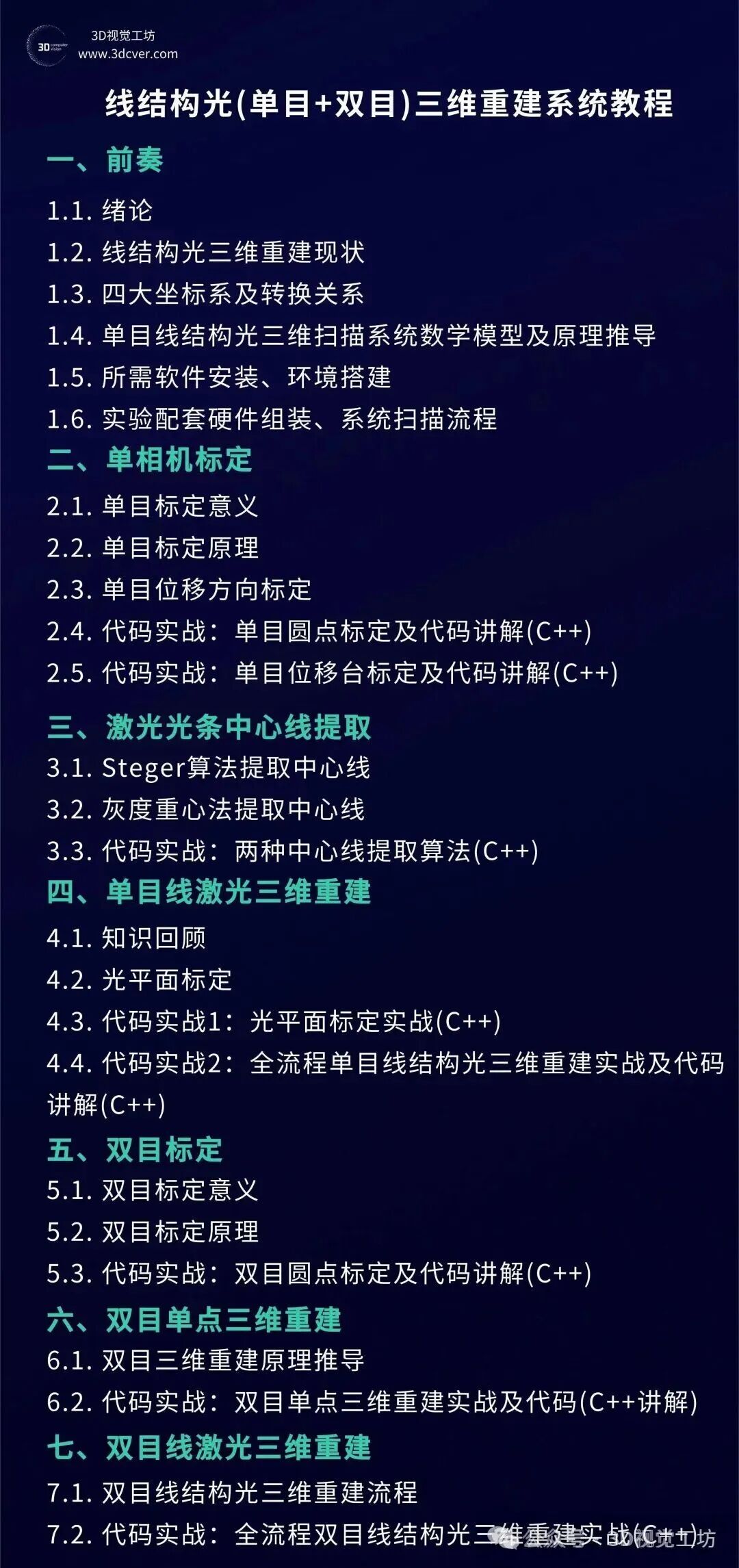 从「画地图」到「预判变化」：传统SLAM正走出静态世界图13