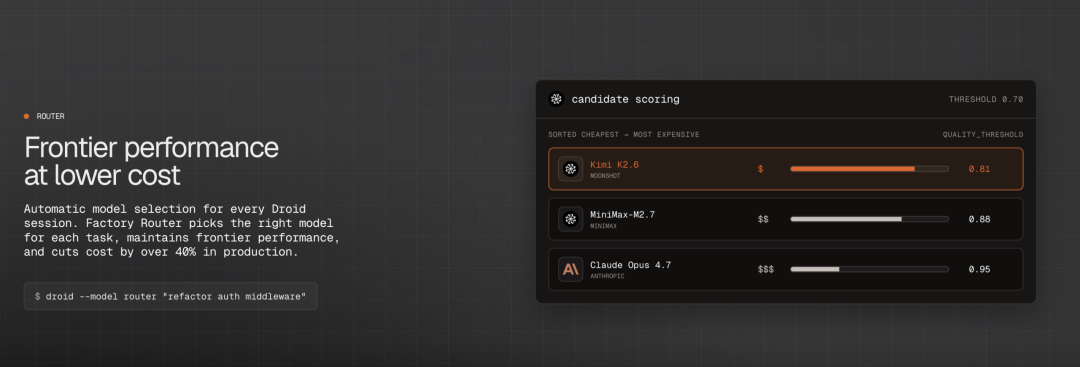 本周AI项目推荐｜Factory Router，Inworld Router，nexos.ai ...... Router 无处不在图2