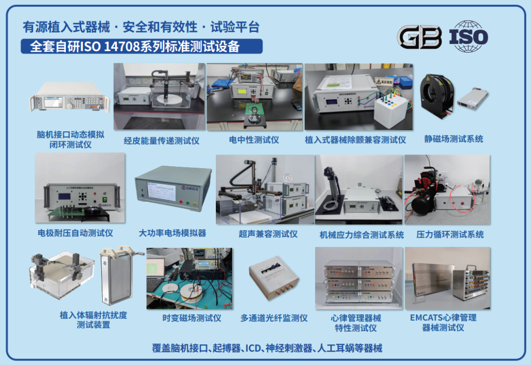 脑机接口供应链的五大难题，你遇到了几个？图10