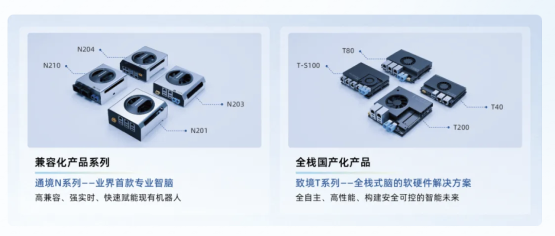 经纬领投、闵行跟投，灵境智源刚融了超亿元图2