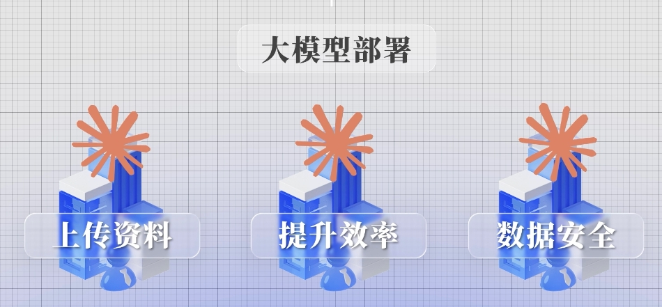 为什么 AI 越火，越赚不到钱？图21