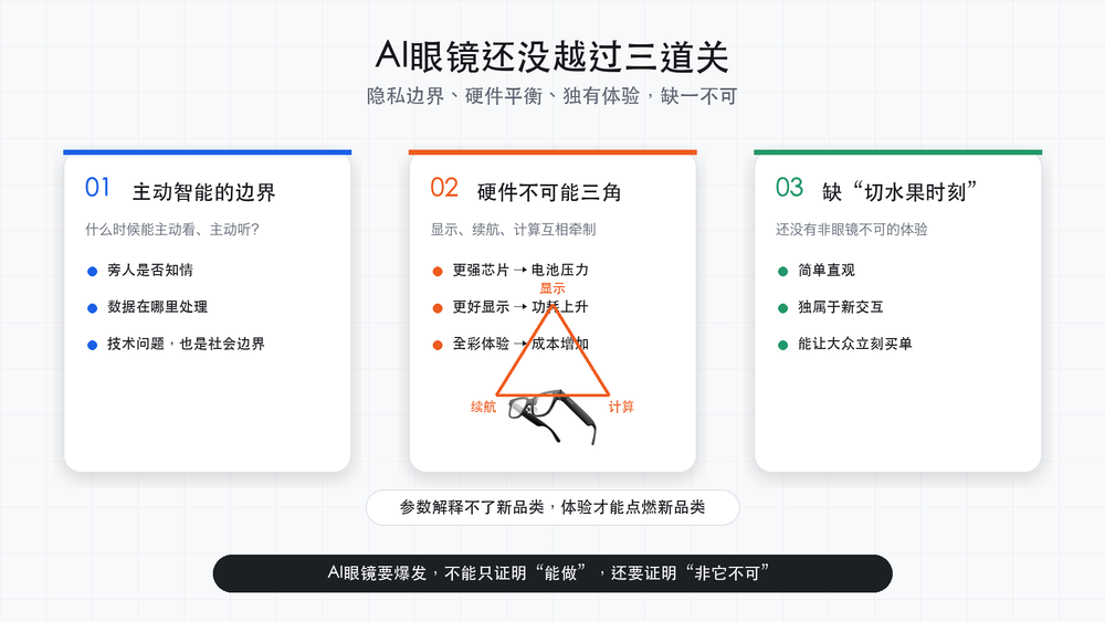 苹果没吃上的蛋糕，杭州公司先切上了图21
