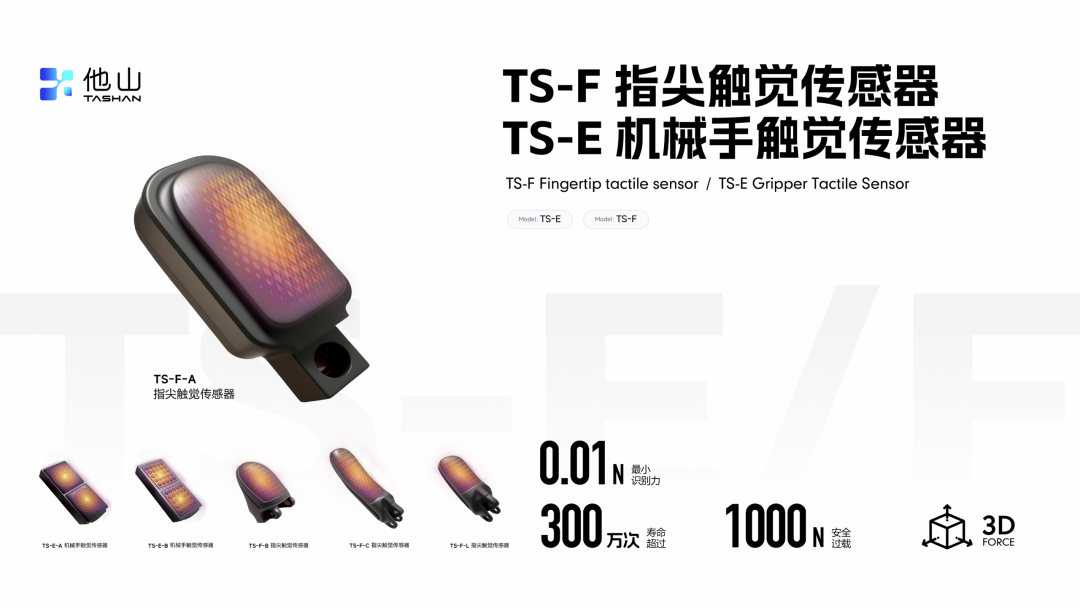 触觉传感器市占率80%，他山科技再融数亿元图2