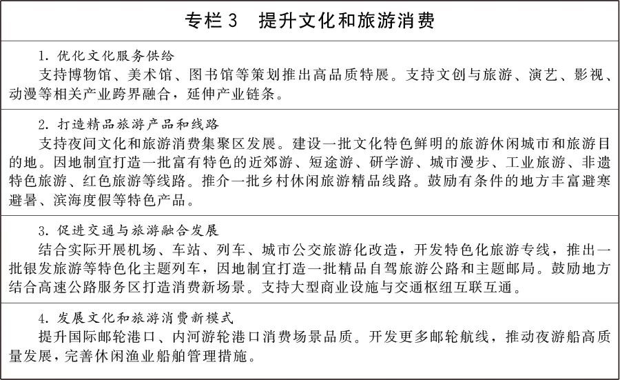 《扩大消费“十五五”规划》来了图4