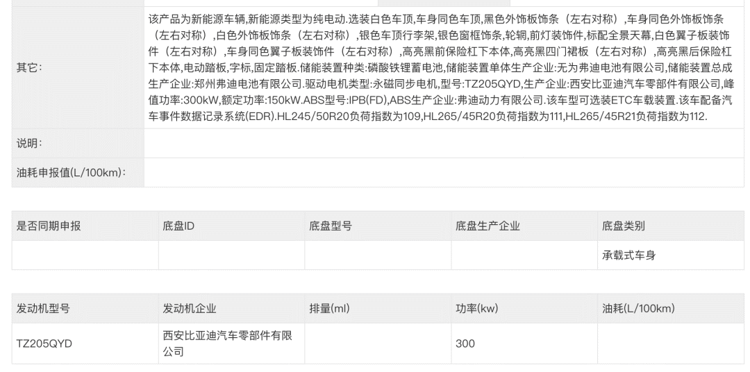 下半年新车大洗牌!小米澎程自带“二楼”,比亚迪皮卡现身,一台比一台狠...图16