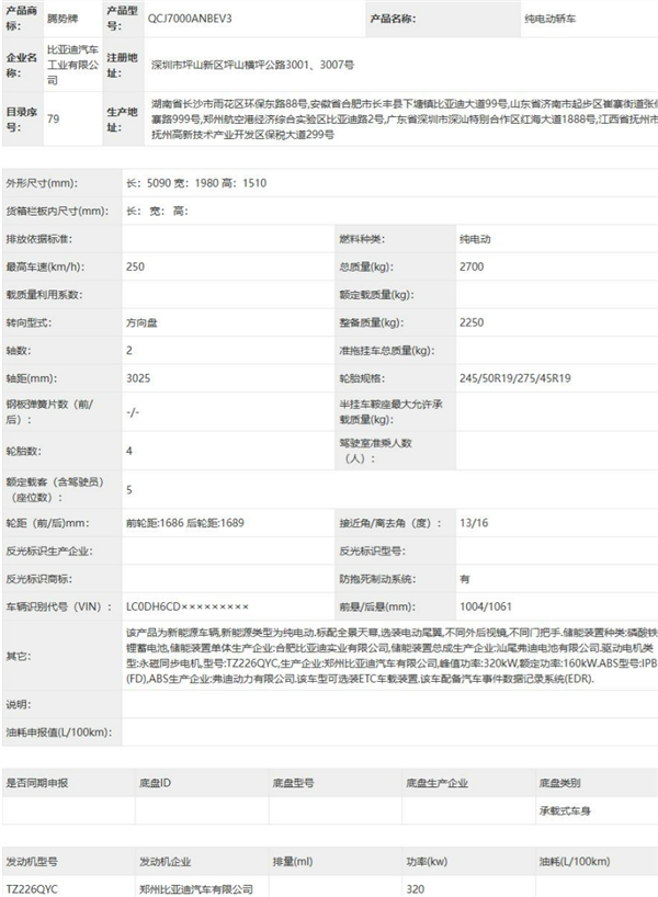 下半年新车大洗牌!小米澎程自带“二楼”,比亚迪皮卡现身,一台比一台狠...图28