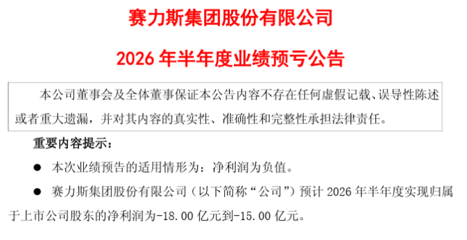 涨价、降配、偷工减料?买车最好的机会可能过去了。图2