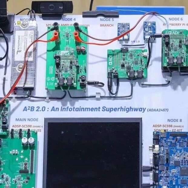 汽车电子的通信迭代：ADI 的A²B、GMSL、E²B 方案