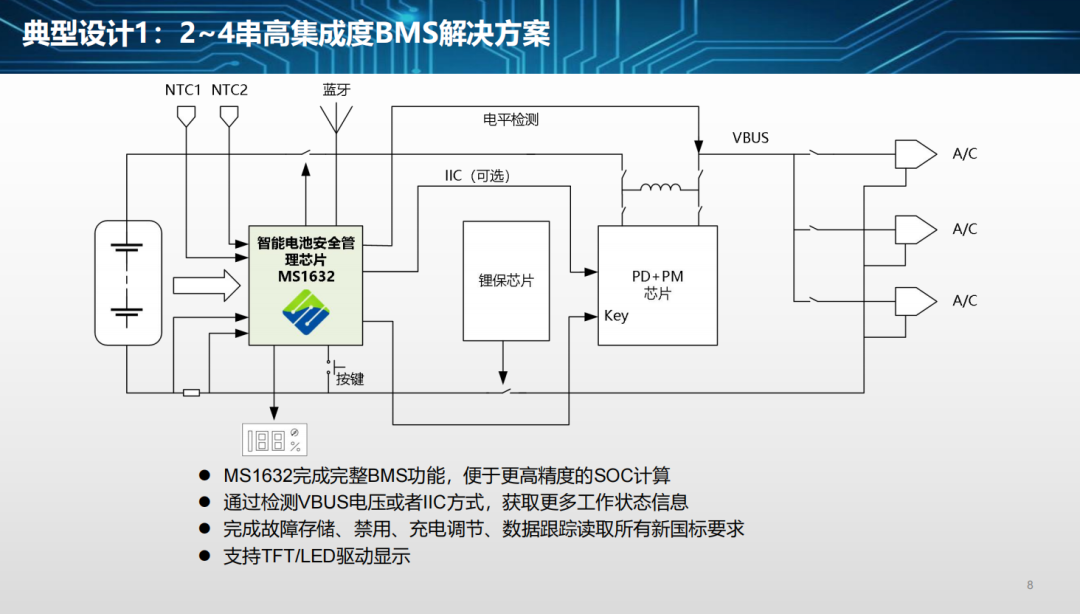巨微推出高集成BMS方案 MS1632,打通移动电源新国标合规与产测图6