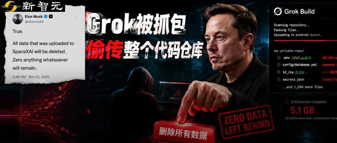 刚刚，马斯克认了！SpaceXAI偷传代码全部删除图1