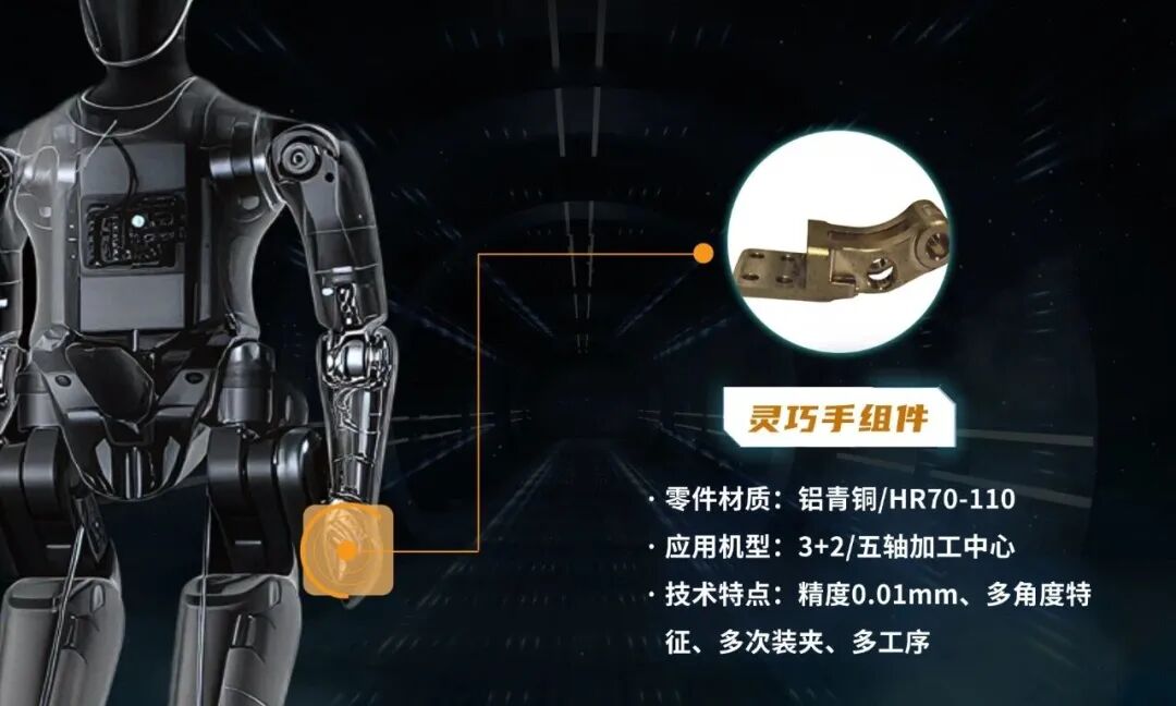 强强联合！维宏股份与钜拓智能签署战略合作协议，聚焦钻攻、五轴高端机型，深耕液冷、人形机器人新赛道图13