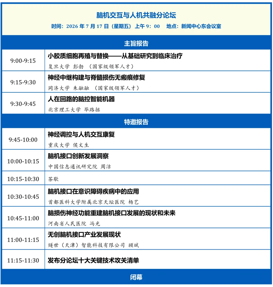 高峰论坛丨第二届高新技术创新发展大会——脑机交互与人机共融分论坛，即将启幕图3