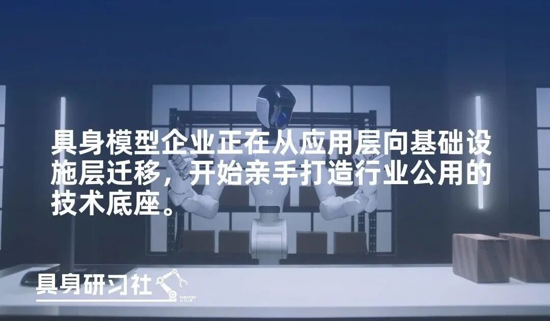 具身大模型公司,终于开始拉开身位图1