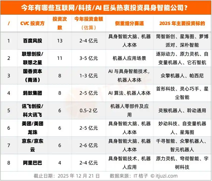 刘强东惊天豪赌,京东机器人未来不可估量图11