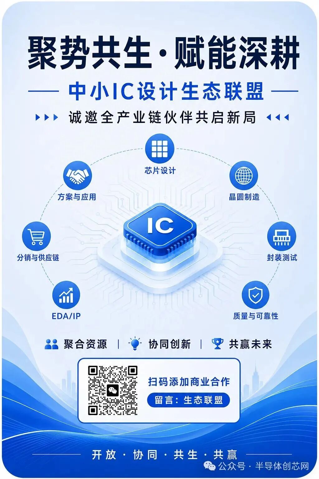 高薪诚聘！芯片数字设计工程师(数模混合)图1
