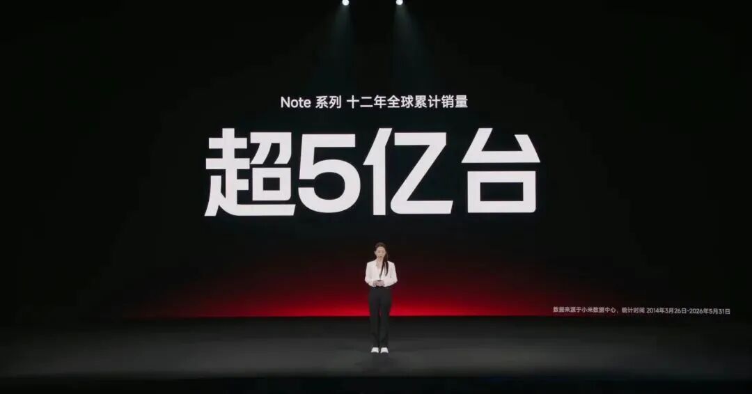 续航两天起步!小米千元新机杀疯,9000mAh电池+3米抗摔…图4