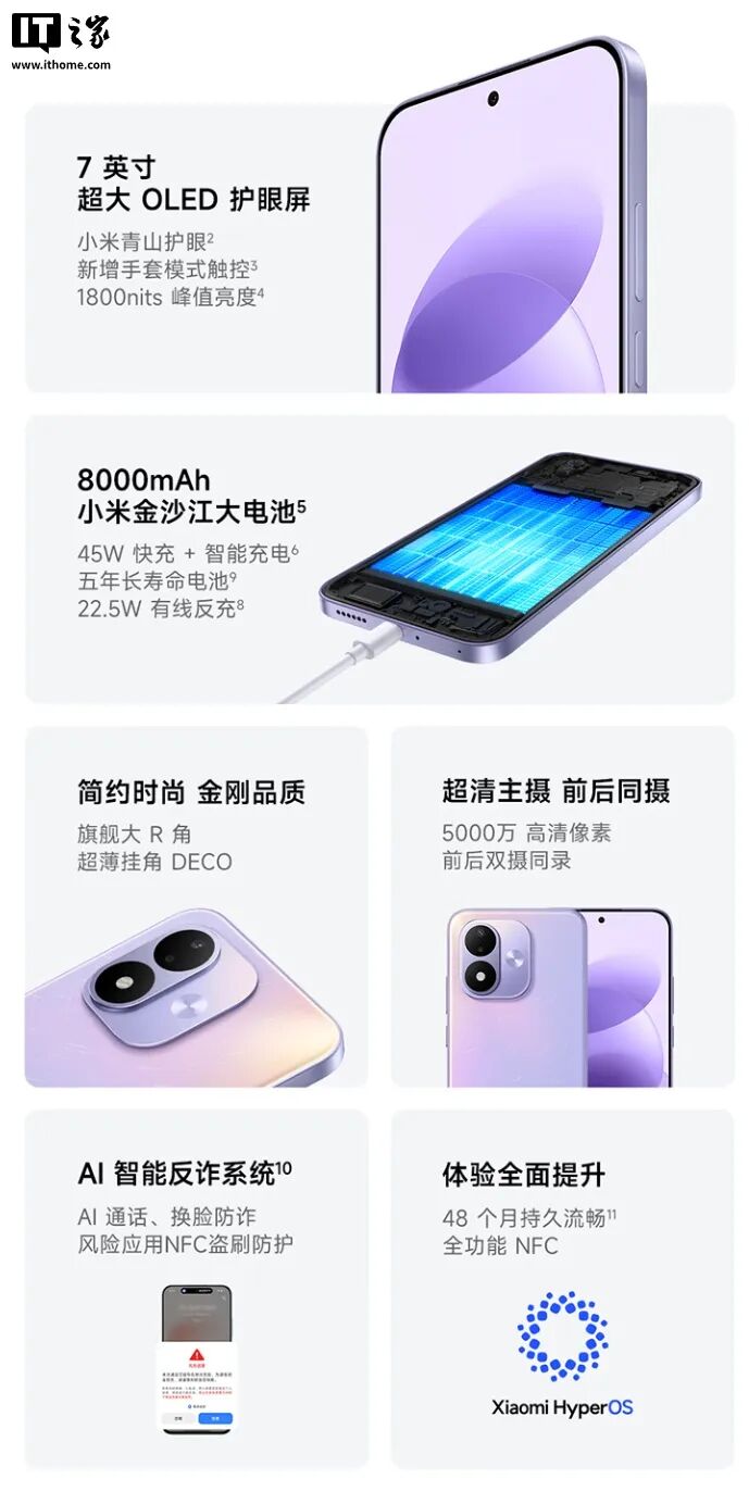 市盈率308.92倍长鑫确定发行价8.66元/股;DeepSeek梁文锋成全球AI公司新首富;IBM股价创1987年以来最大单日跌幅;华为5G手机全球回归...图3
