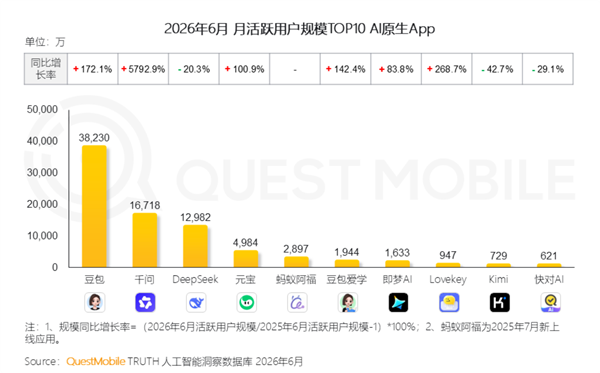 曝DeepSeek筹备IPO,最快今年内提交上市申请;特斯拉宣传汽车寿命:一年两万公里可行驶15年以上;网易:全体同事(预备)放假图12