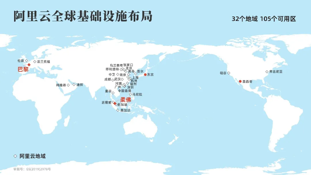 你选择的基础架构，决定你能长成什么样的 AI 公司图6