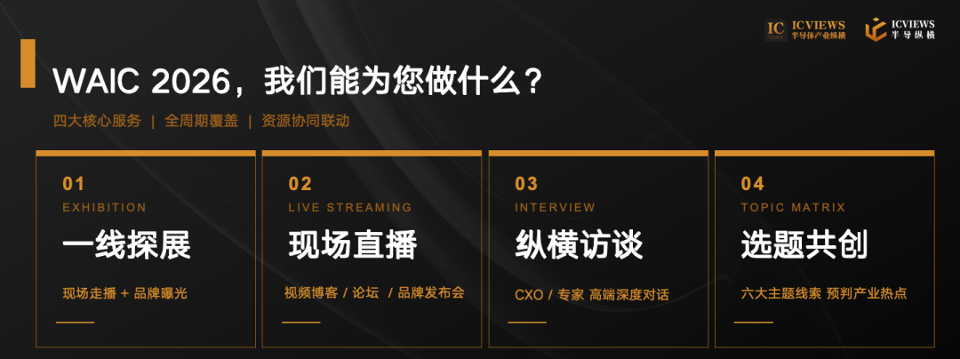 AI叠变｜WAIC 2026，不止一场热闹图6