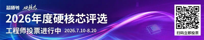 涨价潮热度不减,国产MCU阵营谁在加速抢滩?图1