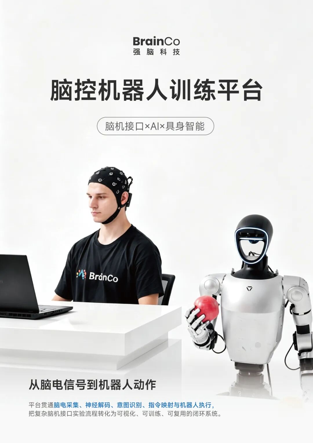 WAIC全球首发!脑控机器人训练平台,10分钟解锁意念控制图1