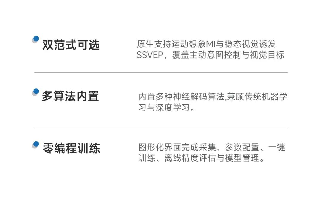 WAIC全球首发!脑控机器人训练平台,10分钟解锁意念控制图2