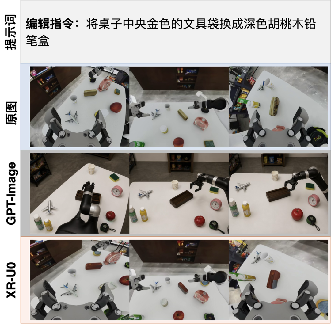 给机器人造一座「数据工厂」,小米 Robotics-U0 如何破解具身智能最难的一道题?图6