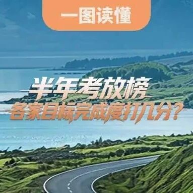一图读懂 | 半年考放榜，各家目标完成度打几分？