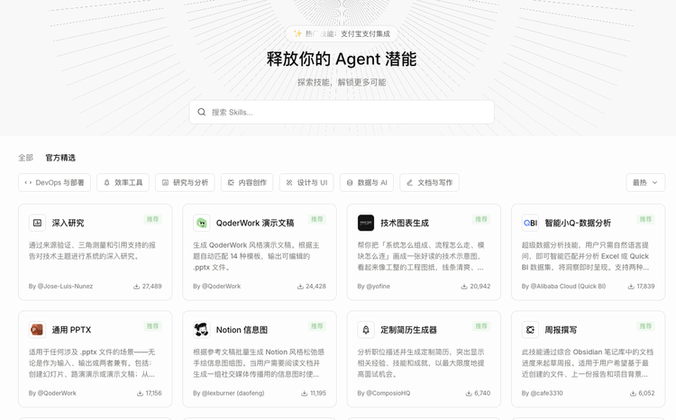 47.6％，阿里Qoder拿到了比跑分 更硬的成绩图5