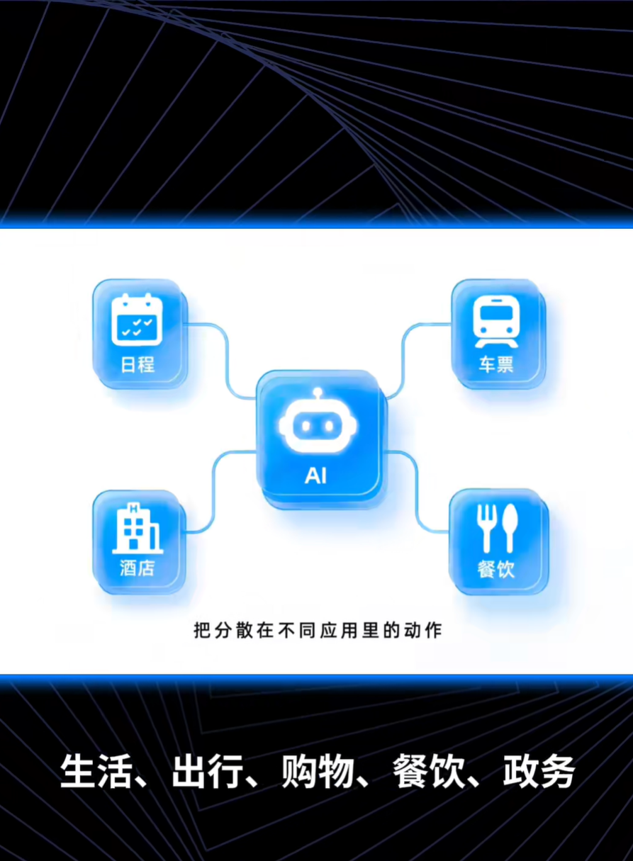 阿宝小布牵手!智能体商业化时代,支付宝要将AI服务铺到每一块屏幕图3